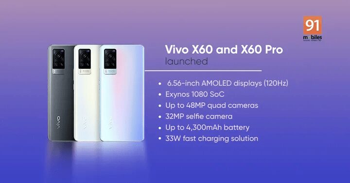 موبایل vivo x60  ,x60 pro دو پرچمدار شرکت vivo معرفی شد