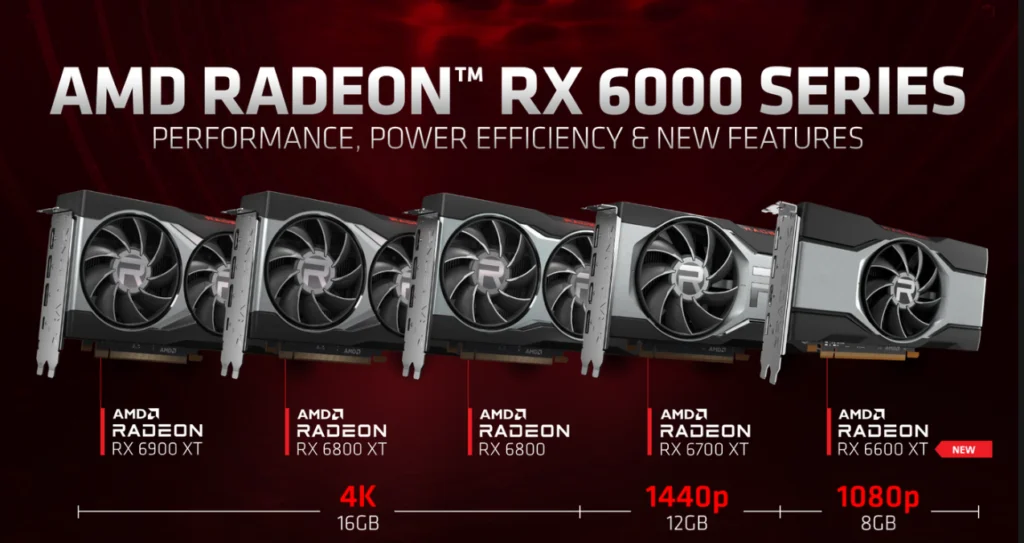 کارت گرافیک Radeon RX 6600 XT