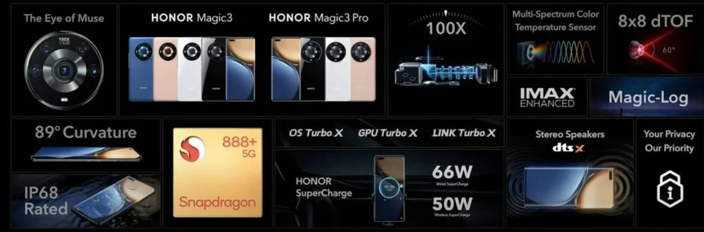 گوشی Honor Magic3 Pro+