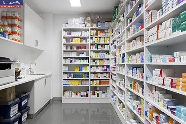 مزایای خرید اینترنتی محصولات پزشکی از فروشگاه‌ دارومان