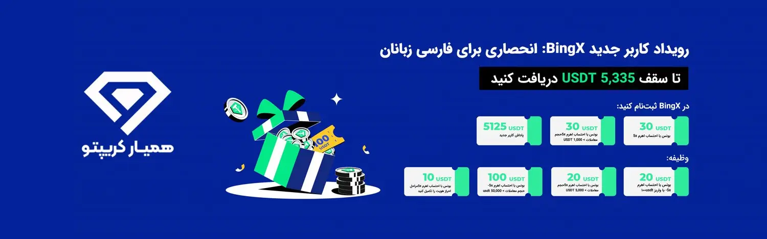 بهترین صرافی ارز دیجیتال برای ایرانیان در ۲۰۲۳