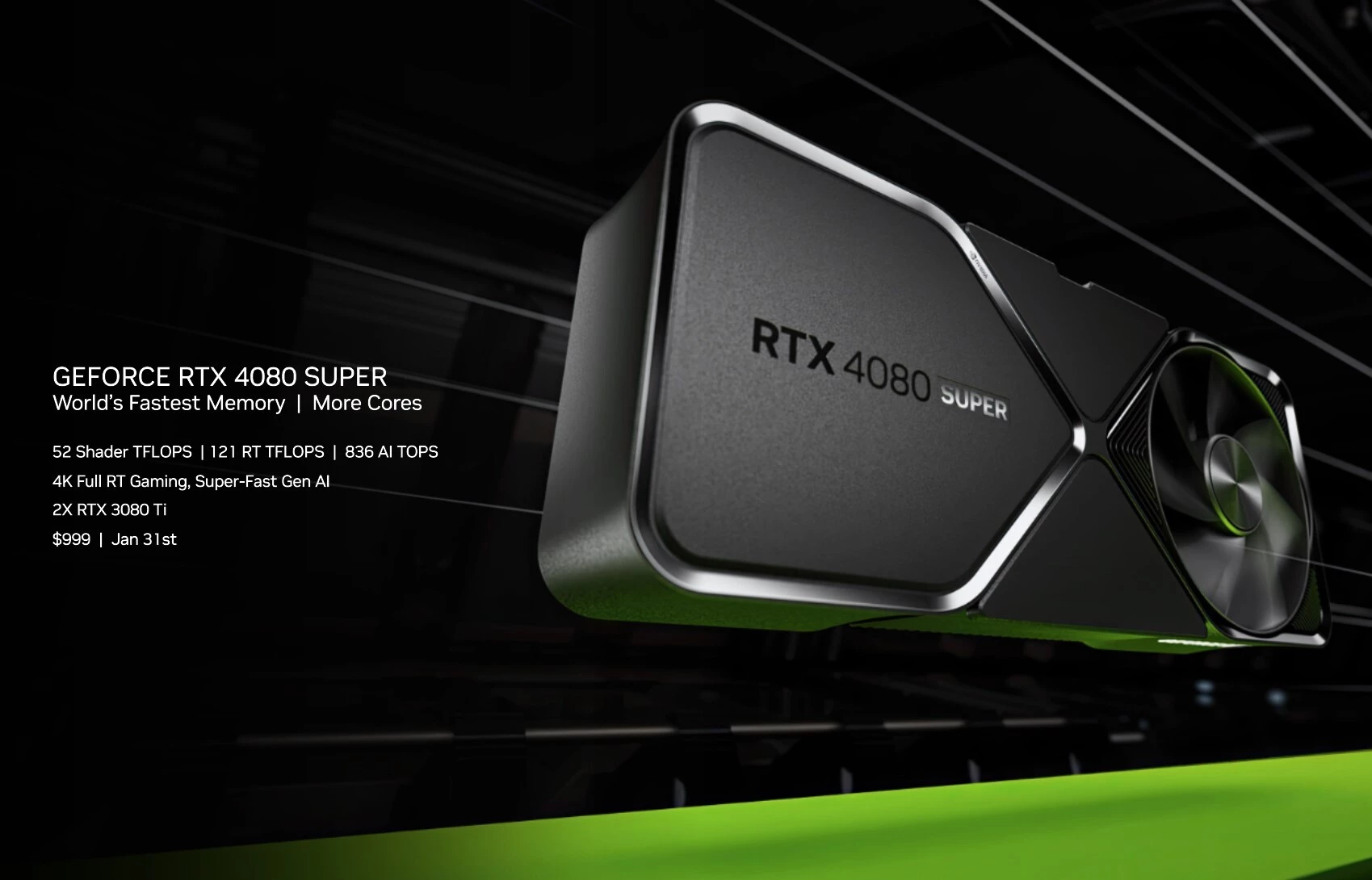 انویدیا کارت گرافیک های سری GeForce RTX 40 Super Series را معرفی کرد