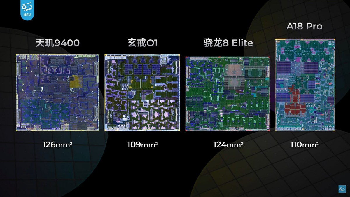 تراشه Xring O1 شیائومی