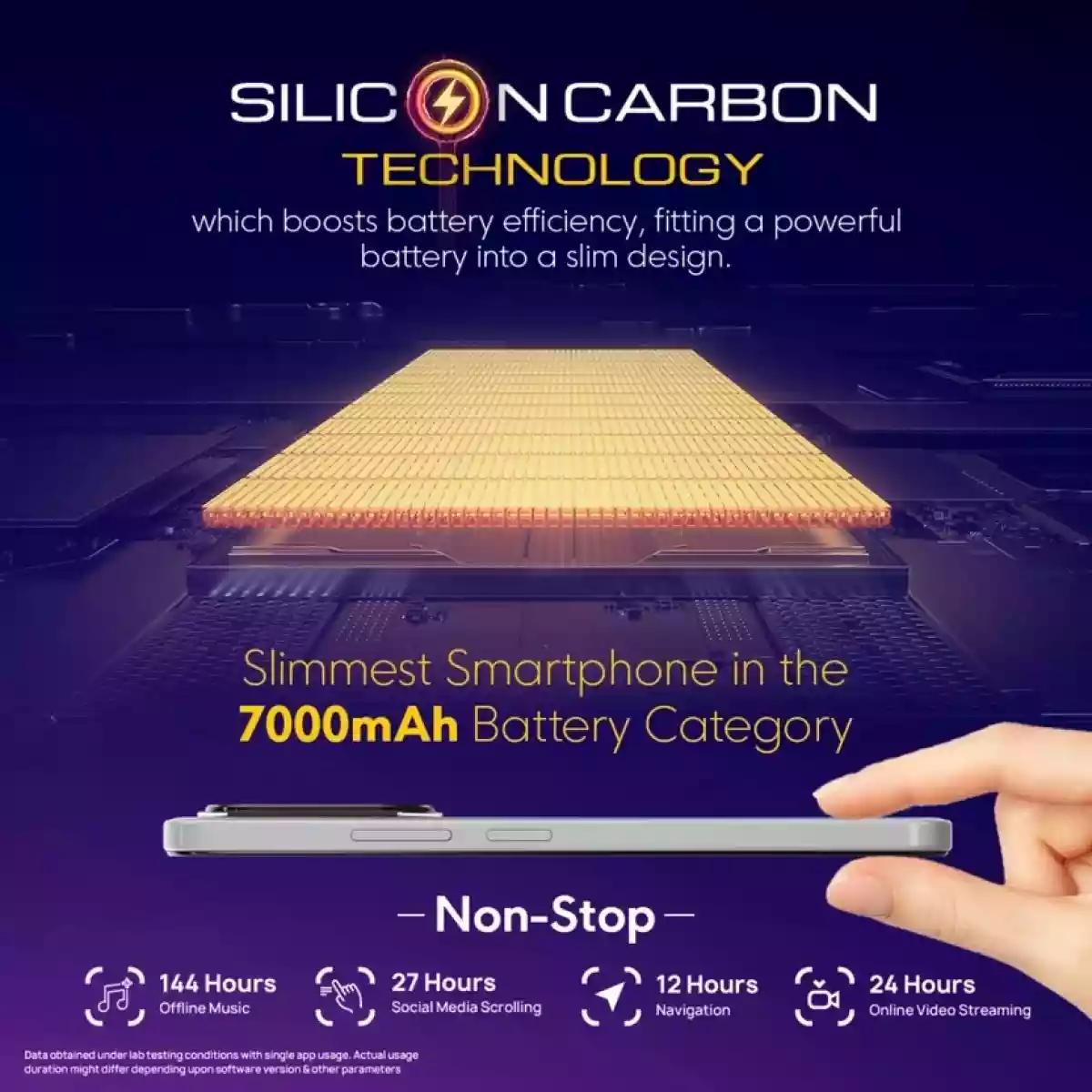 گوشی پوکو M7 پلاس