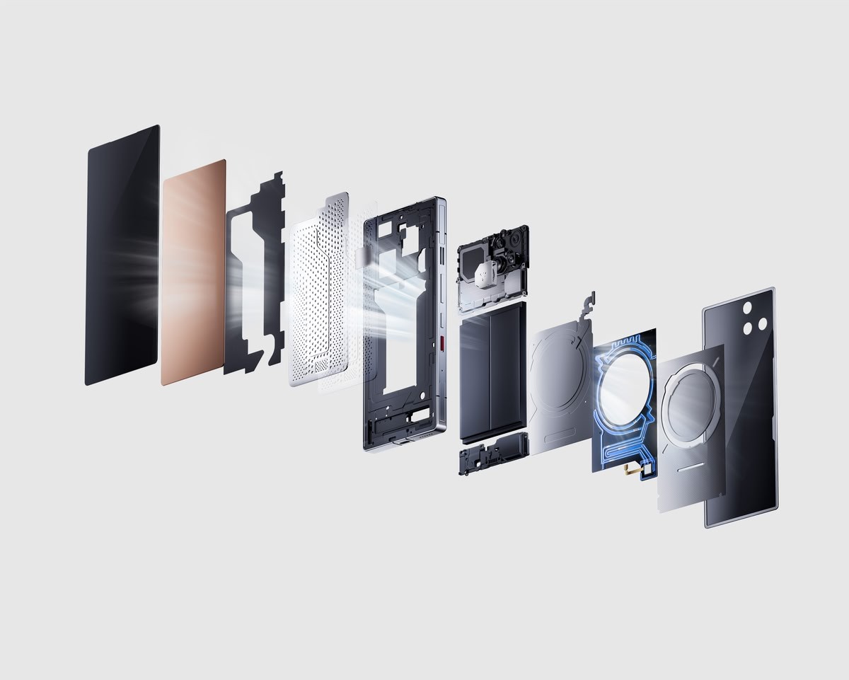 سیستم خنککننده مایع REDMAGIC